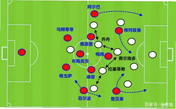 足球阵型433打法凭借其攻守平衡和灵活多变的特点